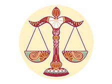 ಬುಧವಾರದ ದಿನ ಭವಿಷ್ಯ