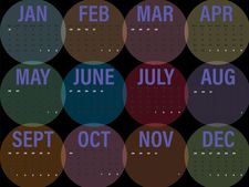 ಹುಟ್ಟಿದ ತಿಂಗಳ ಆಧಾರದ ಮೇಲೆ ಪ್ರೀತಿಯ ಜೀವನ ಹೇಗಿರುತ್ತದೆ ನೋಡಿ.... 