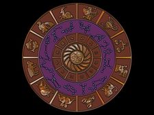 10-10-2018:  ಬುಧವಾರದ ದಿನ ಭವಿಷ್ಯ