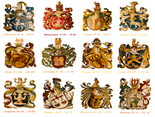 ಜ್ಯೋತಿಶಾಸ್ತ್ರದ ಪ್ರಕಾರ ಅತೀ ಭ್ರಷ್ಟ ಗುಣಗಳನ್ನು ಹೊಂದಿರುವ ರಾಶಿಗಳು