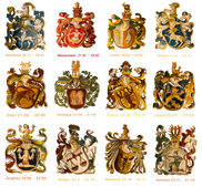 ಸೋಮವಾರದ ರಾಶಿಫಲ (13-01-2020)