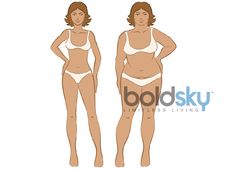 ದಿನಾ ಸೆಕ್ಸ್ ಮಾಡಿದರೆ ಮಹಿಳೆಯರು ದಪ್ಪಗಾಗುವರೇ?