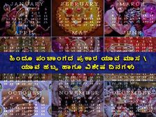 2022: ಹಿಂದೂ ಪಂಚಾಂಗದ ಪ್ರಕಾರ ಯಾವ ಮಾಸ ಯಾವ ಹಬ್ಬ ಹಾಗೂ ವಿಶೇಷ ದಿನಗಳು