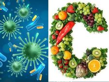 ಮಳೆಗಾಲದಲ್ಲಿ ಕಾಯಿಲೆ ಬೀಳುವುದನ್ನು ತಪ್ಪಿಸುತ್ತೆ ವಿಟಮಿನ್ ಸಿ, ಇದರ ಸಪ್ಲಿಮೆಂಟ್‌ ತೆಗೆದುಕೊಳ್ಳಬಹುದಾ?