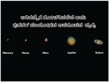 18 ವರ್ಷಗಳ ಬಳಿಕ  ಬರಿಗಣ್ಣಿಗೆ ಗೋಚರಿಸುತ್ತಿದೆ  5 ಗ್ರಹಗಳ ಸಂಯೋಗದ ಅಪರೂಪದ  ದೃಶ್ಯ: ನೋಡಲು ಮಿಸ್‌ ಮಾಡದಿರಿ