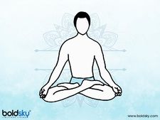 ದೈಹಿಕವಾಗಿ ವಿಶ್ರಾಂತಿ ನೀಡುವ ಯೋಗನಿದ್ರಾ ಹಲವು ಮಾನಸಿಕ ಕಾಯಿಲೆಗಳಿಗೆ ಅತ್ಯುತ್ತಮ ಪರಿಹಾರ