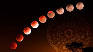 ವರ್ಷದ ಮೊದಲ ಚಂದ್ರಗ್ರಹಣ 12 ರಾಶಿಗಳ ಮೇಲೆ ಬೀರಿರುವ ಪ್ರಭಾವ ಹೇಗಿದೆ?