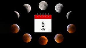 ವರ್ಷದ ಮೊದಲ ಚಂದ್ರಗ್ರಹಣ ಯಾವಾಗ? ಭಾರತದಲ್ಲಿ ಇದರ ಸೂತಕ ಇದೆಯೇ?