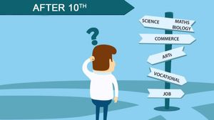 SSLC ಬಳಿಕ ಮುಂದೇನು?  ಪೋಷಕರೇ ನಿಮ್ಮ  ಮಗುವಿಗೆ  ಸರಿಯಾದ ಸ್ಟ್ರೀಮ್ ಯಾವುದು?