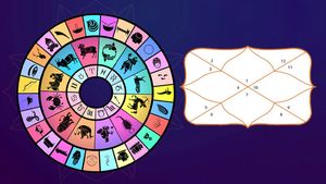 ನಾವು ಹುಟ್ಟಿದ ನಕ್ಷತ್ರ ನಮ್ಮ ಸ್ವಭಾವವನ್ನು ನಿರ್ಧರಿಸುತ್ತಾ? ಹೇಗೆ ಅಂತ ತಿಳಿದುಕೊಳ್ಳಿ!