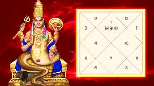 ಜಾತಕದಲ್ಲಿ ರಾಹು ದೋಷವಿದ್ದರೆ ಎಂತಹ ಸಂಕಷ್ಟ ಎದುರಾಗಲಿದೆ? ಇದಕ್ಕೆ ಪರಿಹಾರವೇನು?