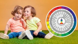 ಮಕ್ಕಳು ಮೂಲ ನಕ್ಷತ್ರದಲ್ಲಿ ಜನಿಸಿದರೆ ಅಶುಭವಲ್ಲ! 