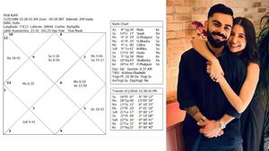 ವಿರಾಟ್‌ಗೆ  2ನೇ ಮಗುವಾಗುತ್ತೆ ಅಂತ 2016ರಲ್ಲಿಯೇ ಭವಿಷ್ಯ ನುಡಿದಿತ್ತು,  ವಿರಾಟ್‌ ಕುರಿತ 8 ಭವಿಷ್ಯಗಳಲ್ಲಿ ಕೊನೆಯ ಭವಿಷ್ಯ  ತುಂಬ