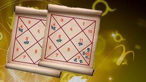  ಮೇ ತಿಂಗಳಿನಿಂದ ಒಂದು ವರ್ಷ  ಈ 3 ರಾಶಿಯವರು  ಬಯಸಿದ್ದೆಲ್ಲಾ ನೆರವೇರಿದೆ, ಏಕೆಂದರೆ  ಆ ರಾಶಿಗಳಿಗೆ  ಗಜಕೇಸರಿ ಯೋಗವಿದೆ