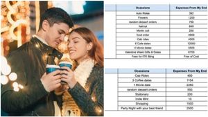 7 ತಿಂಗಳ ಬಳಿಕ ಕೈಕೊಟ್ಟ ಹುಡುಗಿ: ₹60 ಸಾವಿರ ಖರ್ಚಿನ ಬಿಲ್ ಕಳುಹಿಸಿದ ಹುಡುಗ.!