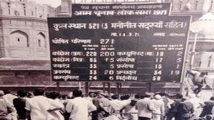 1971ರಲ್ಲಿ ಲೋಕಸಭೆ ಚುನಾವಣಾ ಫಲಿತಾಂಶ ಘೋಷಣೆಯಾಗಿದ್ದು ಹೇಗೆ ಗೊತ್ತಾ?