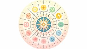 Daily Horoscope: ಆಗಸ್ಟ್ 09ರ ಹುಣ್ಣಿಮೆಯ ದಿನ ಯಾರ ದಿನ ಉತ್ತಮವಾಗಿರಲಿದೆ!