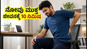 ರಾಷ್ಟ್ರೀಯ ಮೂಳೆ ಮತ್ತು ಕೀಲು ದಿನ: ಬೆನ್ನು ಮತ್ತು ಮೊಣಕಾಲು ನೋವಿಗೆ ಈ 10 ನಿಮಿಷದ ವ್ಯಾಯಾಮವೇ ಮದ್ದು!