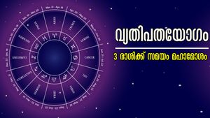 വ്യതിപതയോഗം: സൂര്യചന്ദ്രന്‍മാര്‍ എതിര്‍ ദിശകളിലെത്തുമ്പോള്‍ ജാഗ്രത പാലിക്കേണ്ട രാശിക്കാര്‍ ഇവരാണ്