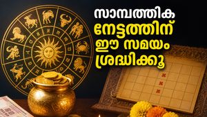 ശോഭന യോഗം മാറി അതിഗണ്ഡ യോഗം വരുമ്പോൾ; സാമ്പത്തിക നേട്ടത്തിനായി ഈ സമയം ശ്രദ്ധിക്കൂ!
