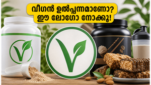 ഭക്ഷണപ്പൊതികളിൽ ഇനി ഈ ലോഗോ ഉണ്ടോ? വീഗൻ ഉൽപ്പന്നങ്ങൾ തിരിച്ചറിയാൻ പുതിയ നിയമവുമായി FSSAI!