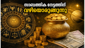 ഗജകേസരി യോഗം: സാമ്പത്തിക ഉയർച്ചയ്ക്ക് വഴിയൊരുക്കുന്ന ഈ ഗ്രഹനിലകൾ ശ്രദ്ധിക്കൂ!