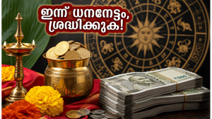 വിഷ്കുംഭ യോഗം മാറി പ്രീതി യോഗം: ഈ രാശിക്കാർക്ക് ഇന്ന് ധനനേട്ടം, പഞ്ചകത്തിൽ ശ്രദ്ധിക്കണം!