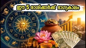 സെപ്റ്റംബർ 27 മുതൽ ഒക്ടോബർ 3 വരെ: ഈ 5 രാശിക്കാർക്ക് വൻ ഭാഗ്യകാലം, ധനനേട്ടവും പുതിയ അവസരങ്ങളും!