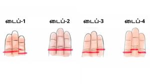 இதுல உங்கள் விரல் எந்த டைப்-ன்னு சொல்லுங்க.. உங்க சுவாரஸ்யமான குணத்தை சொல்றோம்..