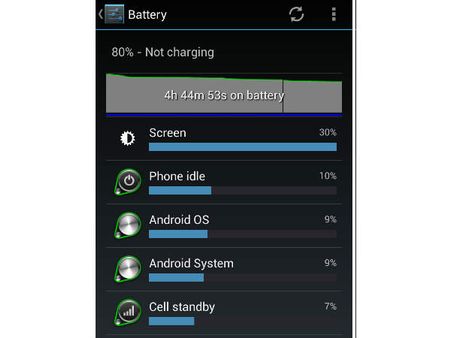 ব্লুটুথ বন্ধ রাখলেই ফোনের ব্যাটারি লাইফ বাড়ে