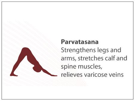 ধাপ ৫: ধাপ ৫: