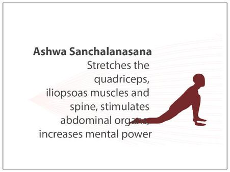 ধাপ ১০: ধাপ ১০: