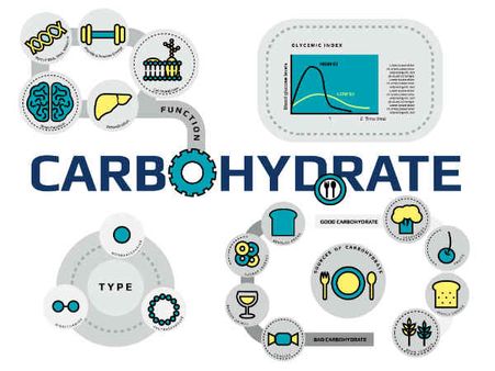 ৬. একাধিক পুষ্টিকর উপাদানের ঘাটতি মেটায়: