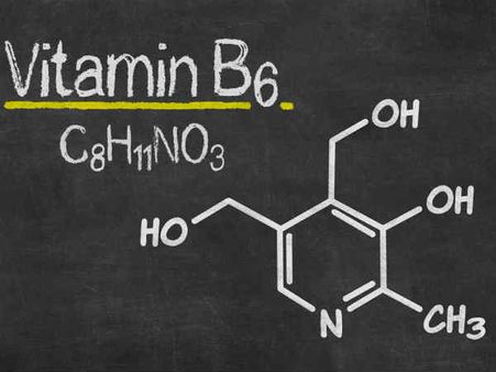 ভিটামিন বি৬ চাহিদা মেটায়: