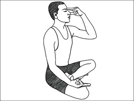 ৪. নাদি শোধন প্রাণায়ম: