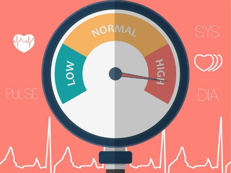 ৩. রক্তচাপ স্বাভাবিক রাখে: ৩. রক্তচাপ স্বাভাবিক রাখে:
