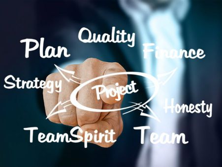 ৮. মন দিয়ে কাজ করুন: