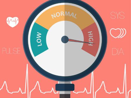 ১২. রক্তচাপ নিয়ন্ত্রণে চলে আসে: