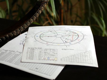 ২. দ্বিতীয় ঘর বা সেকেন্ড হাউজ: