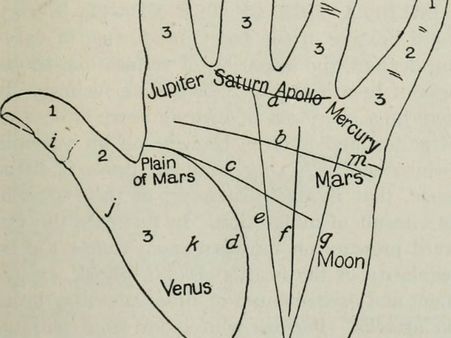 ১. ত্রিভুজ: