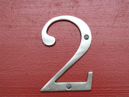 ২২২ সংখ্যাটা দেখার অর্থ: