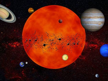 বুধ গ্রহের পুজো শুরু করার সময়: