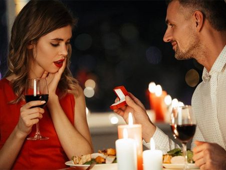 ২) প্রপোজের ধরন