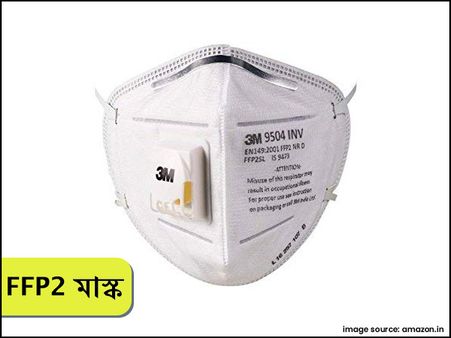 FFP2 মাস্ক