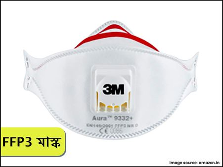 FFP3 মাস্ক