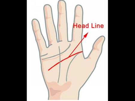 মহিলাদের হাতে যদি 'M' চিহ্ন থাকে