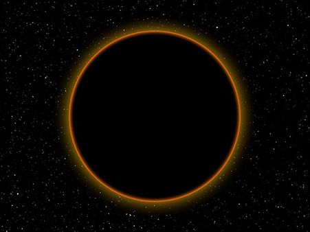 রিং অফ ফায়ার কী?