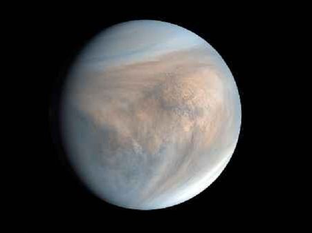 শুক্রের রাশি পরিবর্তন