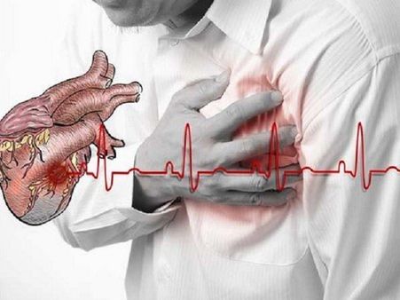 অ্যামিলয়ডোসিস কী?