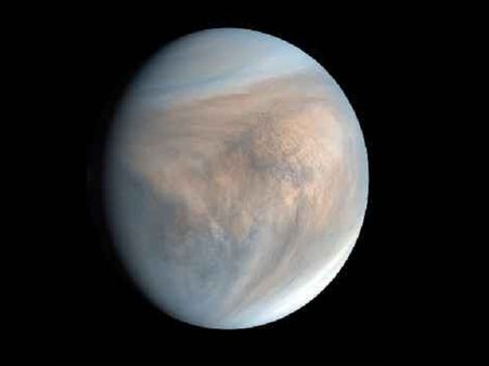 শুক্রের গোচর